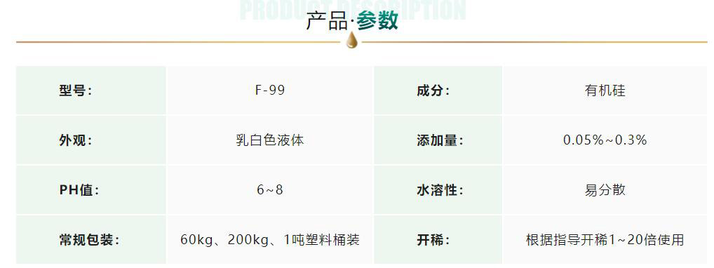 水性消泡劑應用